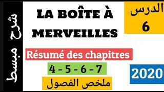 Le résumé des chapitres : 4, 5, 6 et 7 de la Boîte à Merveilles - ملخص الفصول