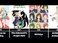 30 Best Slice of Life Anime of All Time