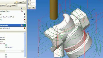 SprutCAM: Auto setting rotary axis