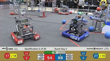 2022 ONT District University of Waterloo Event Day 2 - Qualification 2