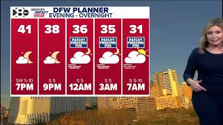 DFW weather: Short relief from freezing temperatures