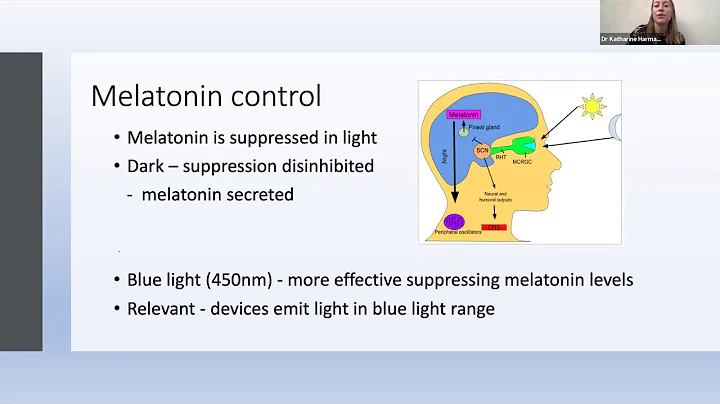 Mobile Health and Sleep in Children by Dr Katherin...