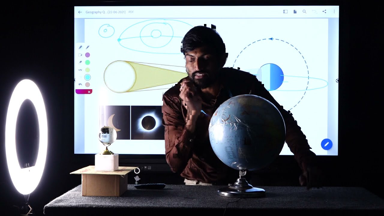 PSI & PC Exams 2021||2D Class By Manjunath Sir||ಗ್ರಹಣಗಳನ್ನು ನೆನಪಿಟ್ಟುಕೊಳ್ಳುವುದು ಹೇಗೆ..?||Imp Class