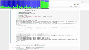 H2OAI Multi GPU H2O GBM
