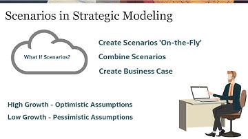 Creating Scenarios with Strategic Modeling