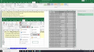 Power Query - Làm thế nào để nhập dữ liệu từ một file đuôi TXT vào PivotTable & Power Pivot
