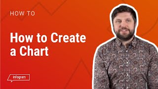 how to create a chart