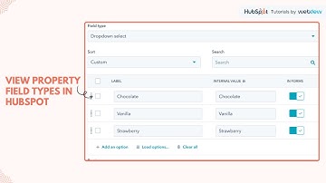 How-to view property field types in HubSpot.