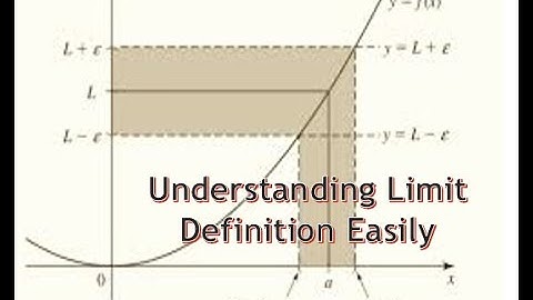 Epsilon and Delta definition of limit with examples