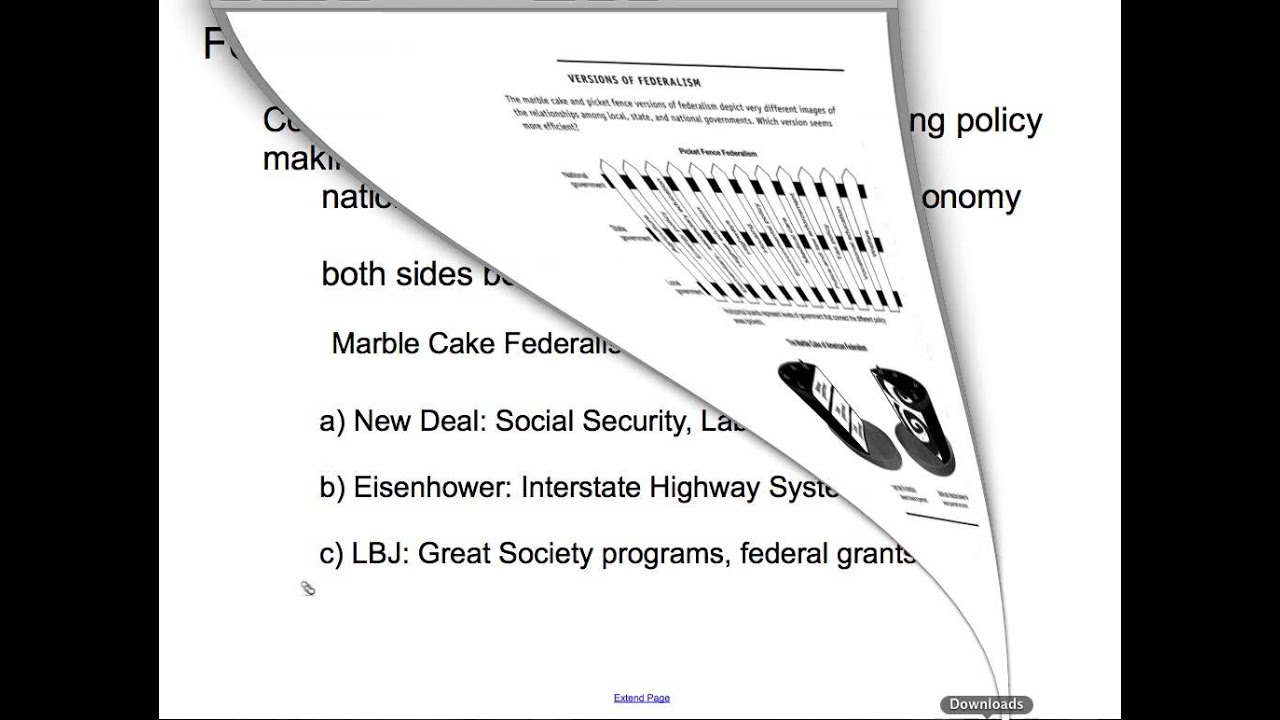 Federalism Theories