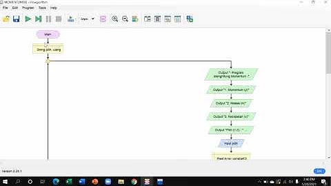 TUGAS BESAR (TUBES) PKS 2 2020/2021 | Ferzha Jenita