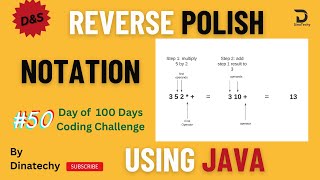 #2 Java Leet code Problems✅ - Reverse Polish Notation - Tamil | Step by Step | DinaTechy #coding