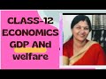GDP AND WELFARE, GDP DEFLATOR CHAPTER-4 MEASUREMENT OF NATIONAL INCIME