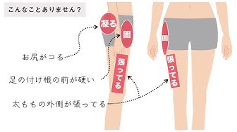 膝裏が硬い Youtube