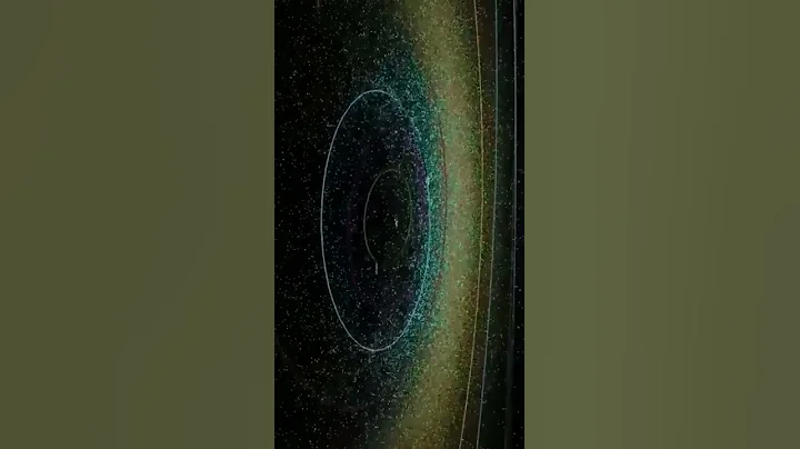 Known Asteroids in the Solar System ☄ 🔭on represents the map of all known asteroids