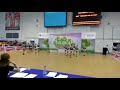 Акробатический рок-н-ролл. Формейшн