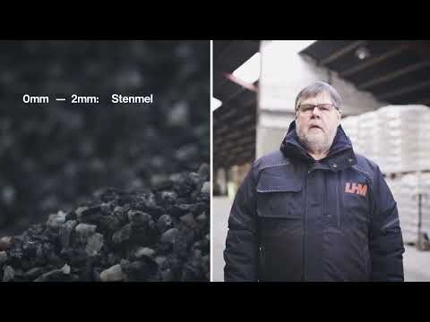 Video: Hvilken størrelse innfelt lyspære?