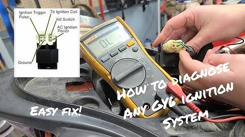 How to diagnose any GY6 ignition system. No spark fixed on a Kayo Predator 125.