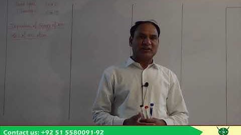 Ch#2|Lec#6|Derivation Of Energy Of An Orbit Of An Atom