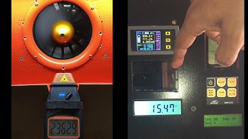 Dynamax EDF V2 w/ TP5850-720kv w/10s Dinogy Graphenes