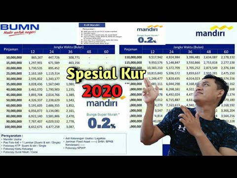 Kur Bank Mandiri 0 2 Spesial 2020 Sampai 200 Jt Termurah Di Tahun Sebelumnya Youtube<script async src=