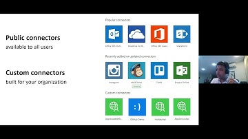How to Create Custom Connector in power Platform from scratch | Aroh Shukla