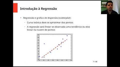 Rec. de Padrões - Aula 15  - Regressão - Parte 1 (Regressão Linear Simples)