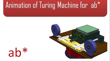 Animation of Turing Machine for ab*