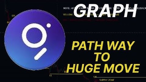 Graph (GRT) The Huge Move Is Very Close