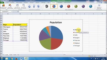 Excel 2010: Créer un graphique (3 sur 3)