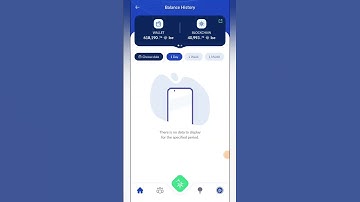 Ice Network Withdrawal Received #icenetwork #withdrawal #sonucrypto