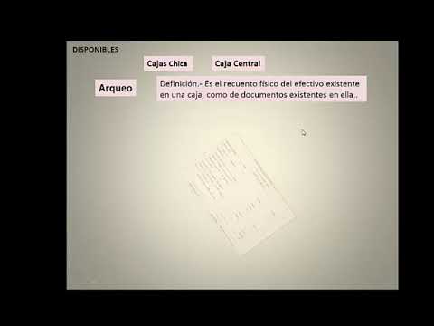 Video: Qué Se Incluye En Los Activos A Corto Plazo