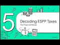 Finance - Understanding Your ESPP
