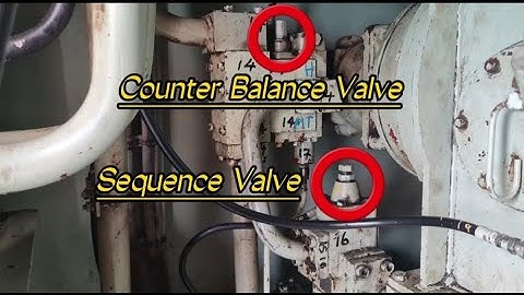 The Function of Counter Balance Valve on Deck Crane