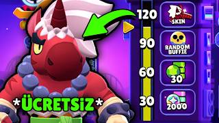 Yeni NANO Etkinliği, Ücretsiz Ödüller ve Daha Fazlası - Brawl Stars Sneak Peek
