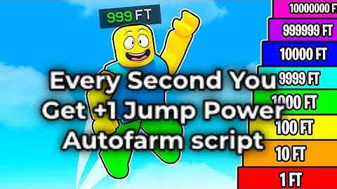 Every Second You Get +1 Jump Power autofarm script