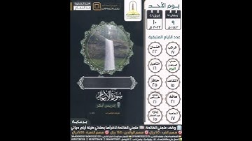 وإذا جاءك الذين يؤمنون بآياتنا فقل سلام عليكم... سورة الأنعام 56 إدريس أبكر