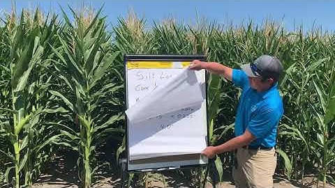 Soil Moisture Hand Feel Method
