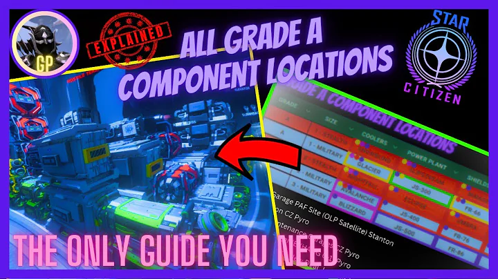 🌟ALL GRADE A Components🌟Where to Get Them: Star Citizen