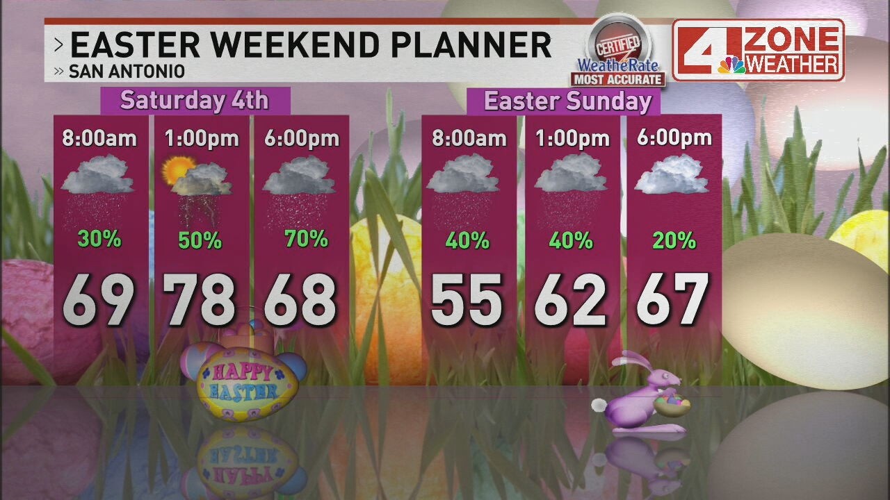 Scattered showers today, stronger storms possible Saturday - YouTube