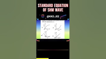 Variation of acceleration a of a particle executing SHM with displacement x is...| KKD JEE
