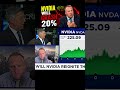 Warning Signs for Nvidia? A 20% Drop Isn't Impossible
