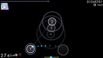 Keep the Heat and Fire Yourself Up Fear, and Loathing in Las Vegas - S - 144pp
