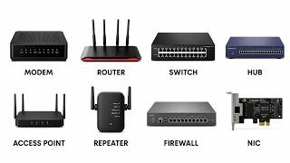 Every Network Device Explained in 8 Minutes
