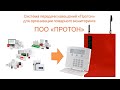 ПОО "Протон". СПИ "Протон" для пожарного мониторинга