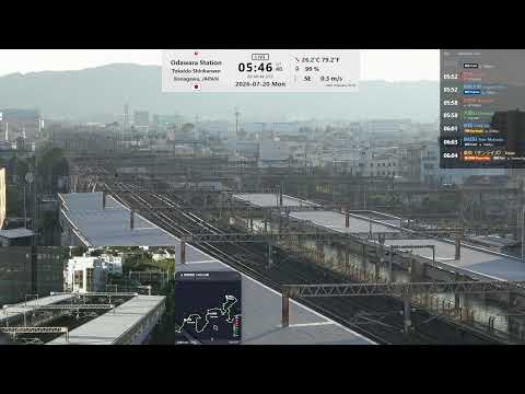🔴Live東海道新幹線小田原駅ライブカメラ/Shinkansen Odawara Station Live Camera/Bullet train