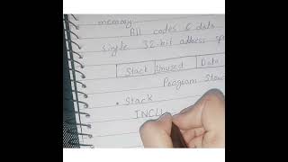 Famous Flat Memory  Model ....Assembly language Wealth