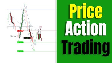 LIVE Scalping Session Using PRICE ACTION RULES