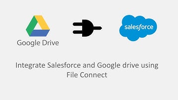 Salesforce and Google drive with File Connect