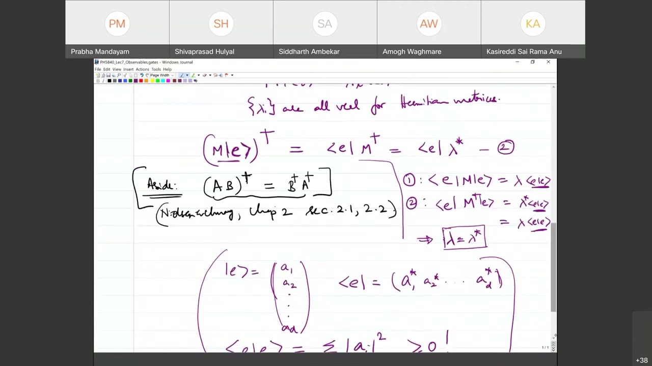 Quantum Computation and Quantum Information: Lecture 7 (Outer Product)